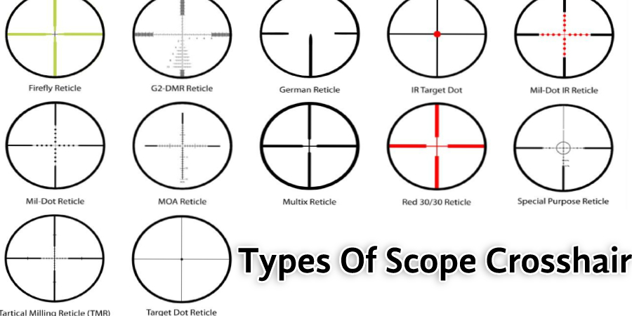 Types Of Crosshair