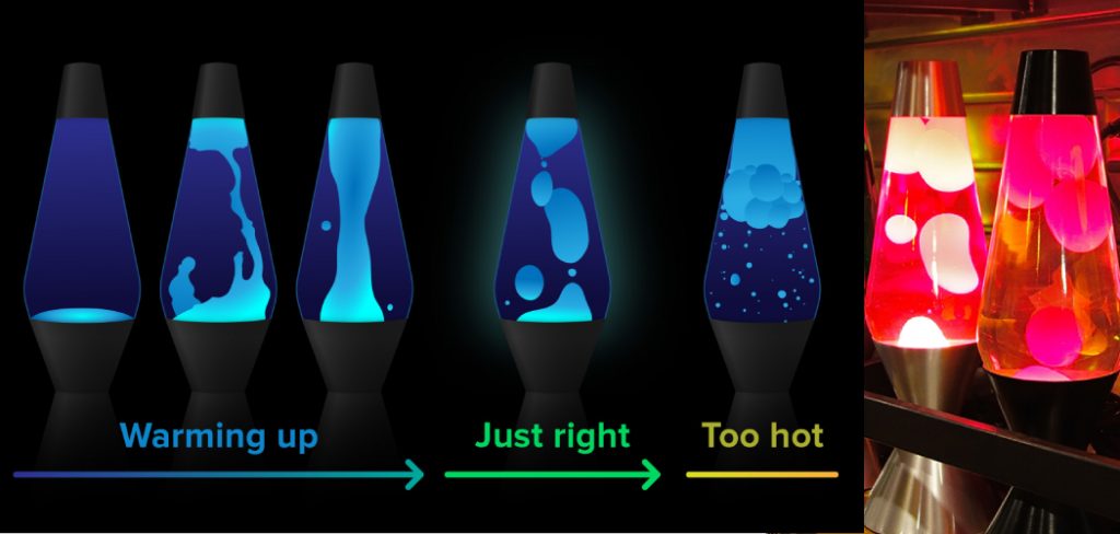 How to Make a Lava Lamp Heat Up Faster