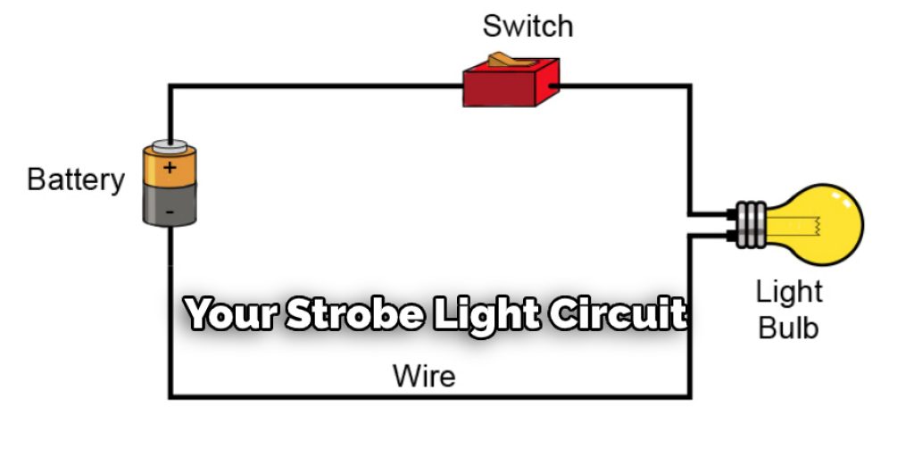  Your Strobe Light Circuit 