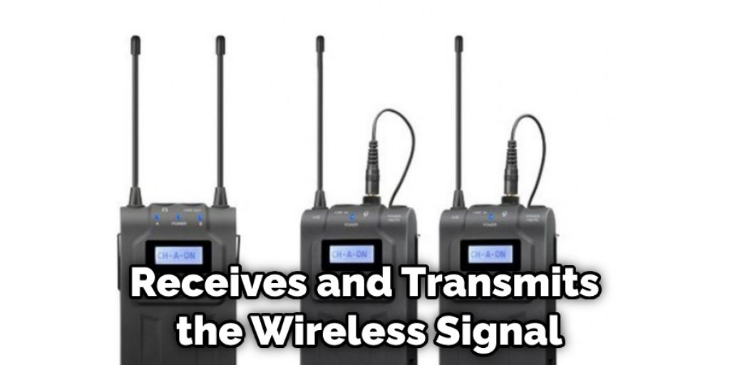 Receives and Transmits the Wireless Signal
