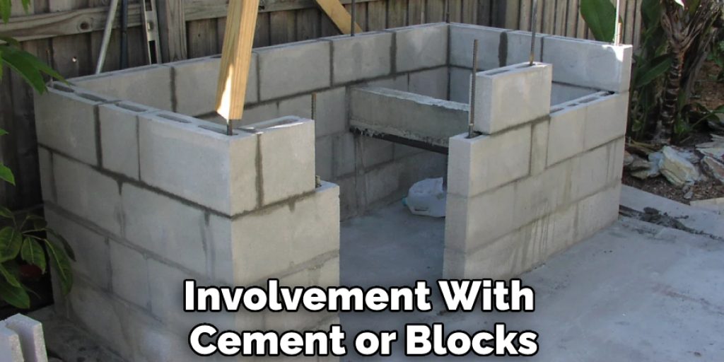 Involvement With Cement or Blocks