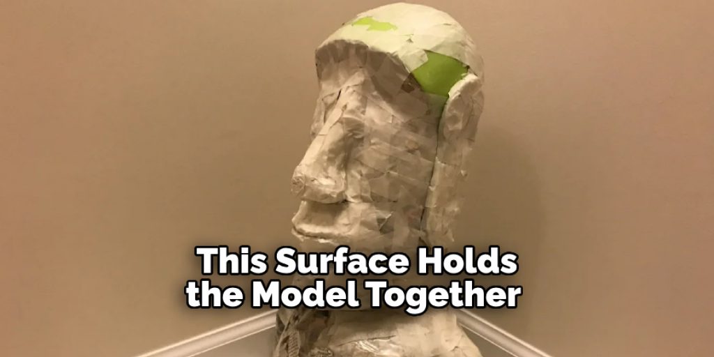 This Surface Holds the Model Together 