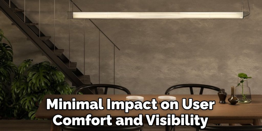 Minimal Impact on User Comfort and Visibility