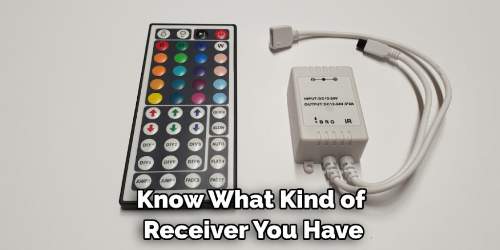 Know What Kind of Receiver You Have