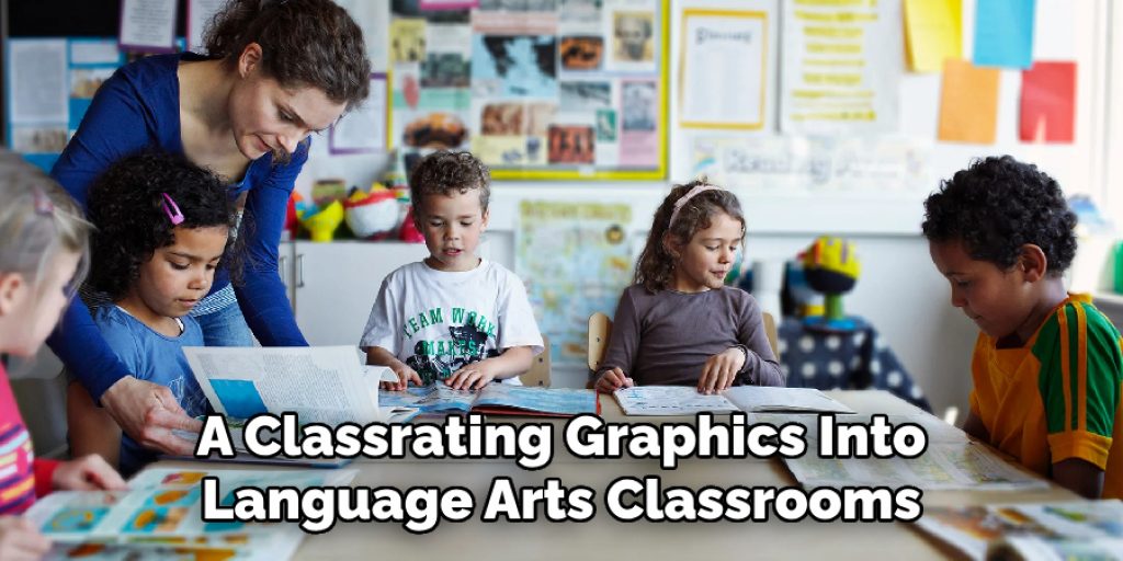 Incorporating Graphics Into Language Arts Classrooms