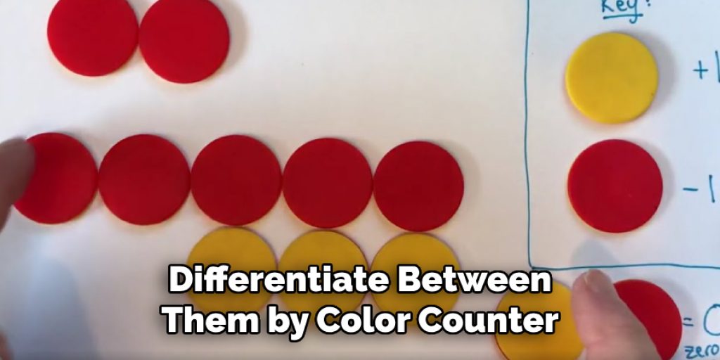 Differentiate Between
Them by Color Counter