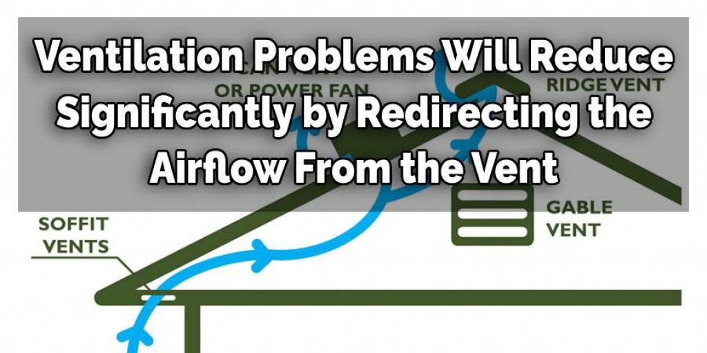 Ventilation Problems Will Reduce
 Significantly by Redirecting the 
Airflow From the Vent