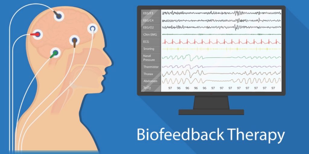 Biofeedback Therapy