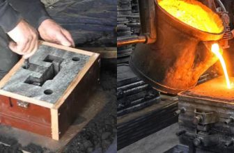How to Make a Clay Mold for Metal Casting