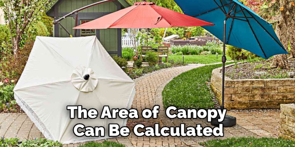 The Area of  Canopy 
Can Be Calculated